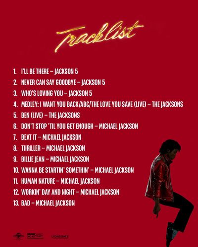 Tracks List